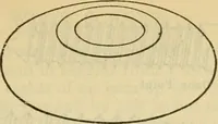 Picture 150 of 328 from American machinists' handbook and dictionary of shop terms : a reference book of machine shop and drawing room data, methods and definitions (1914), leaf 340