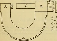 Picture 152 of 328 from American machinists' handbook and dictionary of shop terms : a reference book of machine shop and drawing room data, methods and definitions (1914), leaf 346