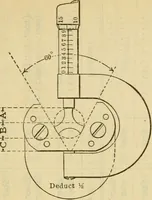 Picture 154 of 328 from American machinists' handbook and dictionary of shop terms : a reference book of machine shop and drawing room data, methods and definitions (1914), leaf 348