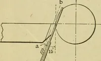Picture 2 of 328 from American machinists' handbook and dictionary of shop terms : a reference book of machine shop and drawing room data, methods and definitions (1914), leaf 35
