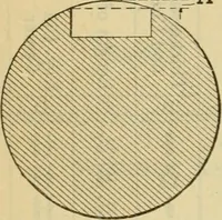 Picture 159 of 328 from American machinists' handbook and dictionary of shop terms : a reference book of machine shop and drawing room data, methods and definitions (1914), leaf 367