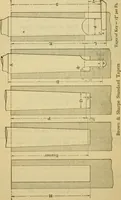 An illustration from American machinists' handbook and dictionary of shop terms : a reference book of machine shop and drawing room data, methods and definitions (1914)