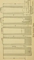 Picture 167 of 328 from American machinists' handbook and dictionary of shop terms : a reference book of machine shop and drawing room data, methods and definitions (1914), leaf 377