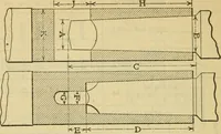 Picture 171 of 328 from American machinists' handbook and dictionary of shop terms : a reference book of machine shop and drawing room data, methods and definitions (1914), leaf 381