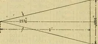 An illustration from American machinists' handbook and dictionary of shop terms : a reference book of machine shop and drawing room data, methods and definitions (1914)
