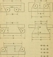 Picture 177 of 328 from American machinists' handbook and dictionary of shop terms : a reference book of machine shop and drawing room data, methods and definitions (1914), leaf 395