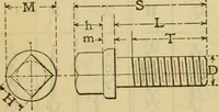 Picture 180 of 328 from American machinists' handbook and dictionary of shop terms : a reference book of machine shop and drawing room data, methods and definitions (1914), leaf 399