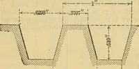 Picture 6 of 328 from American machinists' handbook and dictionary of shop terms : a reference book of machine shop and drawing room data, methods and definitions (1914), leaf 40