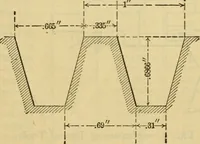 Picture 7 of 328 from American machinists' handbook and dictionary of shop terms : a reference book of machine shop and drawing room data, methods and definitions (1914), leaf 40