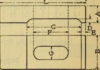 Picture 184 of 328 from American machinists' handbook and dictionary of shop terms : a reference book of machine shop and drawing room data, methods and definitions (1914), leaf 401