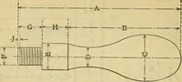 Picture 186 of 328 from American machinists' handbook and dictionary of shop terms : a reference book of machine shop and drawing room data, methods and definitions (1914), leaf 403