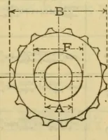 Picture 187 of 328 from American machinists' handbook and dictionary of shop terms : a reference book of machine shop and drawing room data, methods and definitions (1914), leaf 403