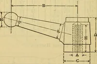 Picture 190 of 328 from American machinists' handbook and dictionary of shop terms : a reference book of machine shop and drawing room data, methods and definitions (1914), leaf 405