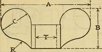 Picture 191 of 328 from American machinists' handbook and dictionary of shop terms : a reference book of machine shop and drawing room data, methods and definitions (1914), leaf 406