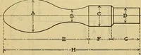 Picture 192 of 328 from American machinists' handbook and dictionary of shop terms : a reference book of machine shop and drawing room data, methods and definitions (1914), leaf 406