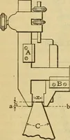 An illustration from American machinists' handbook and dictionary of shop terms : a reference book of machine shop and drawing room data, methods and definitions (1914)