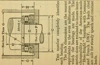 Picture 195 of 328 from American machinists' handbook and dictionary of shop terms : a reference book of machine shop and drawing room data, methods and definitions (1914), leaf 411