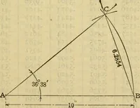 Picture 197 of 328 from American machinists' handbook and dictionary of shop terms : a reference book of machine shop and drawing room data, methods and definitions (1914), leaf 416