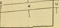 Picture 10 of 328 from American machinists' handbook and dictionary of shop terms : a reference book of machine shop and drawing room data, methods and definitions (1914), leaf 43