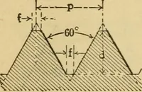 Picture 12 of 328 from American machinists' handbook and dictionary of shop terms : a reference book of machine shop and drawing room data, methods and definitions (1914), leaf 45