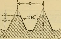 Picture 14 of 328 from American machinists' handbook and dictionary of shop terms : a reference book of machine shop and drawing room data, methods and definitions (1914), leaf 48