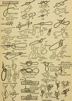 Picture 206 of 328 from American machinists' handbook and dictionary of shop terms : a reference book of machine shop and drawing room data, methods and definitions (1914), leaf 494