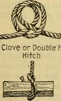 Picture 208 of 328 from American machinists' handbook and dictionary of shop terms : a reference book of machine shop and drawing room data, methods and definitions (1914), leaf 496