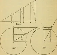 Picture 209 of 328 from American machinists' handbook and dictionary of shop terms : a reference book of machine shop and drawing room data, methods and definitions (1914), leaf 549
