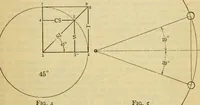 Picture 210 of 328 from American machinists' handbook and dictionary of shop terms : a reference book of machine shop and drawing room data, methods and definitions (1914), leaf 550