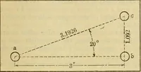 Picture 211 of 328 from American machinists' handbook and dictionary of shop terms : a reference book of machine shop and drawing room data, methods and definitions (1914), leaf 552