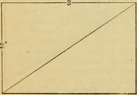 Picture 213 of 328 from American machinists' handbook and dictionary of shop terms : a reference book of machine shop and drawing room data, methods and definitions (1914), leaf 553