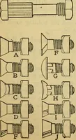 Picture 220 of 328 from American machinists' handbook and dictionary of shop terms : a reference book of machine shop and drawing room data, methods and definitions (1914), leaf 598