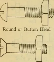 Picture 221 of 328 from American machinists' handbook and dictionary of shop terms : a reference book of machine shop and drawing room data, methods and definitions (1914), leaf 599