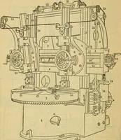 Picture 224 of 328 from American machinists' handbook and dictionary of shop terms : a reference book of machine shop and drawing room data, methods and definitions (1914), leaf 601
