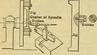 Picture 225 of 328 from American machinists' handbook and dictionary of shop terms : a reference book of machine shop and drawing room data, methods and definitions (1914), leaf 603