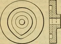 Picture 229 of 328 from American machinists' handbook and dictionary of shop terms : a reference book of machine shop and drawing room data, methods and definitions (1914), leaf 605