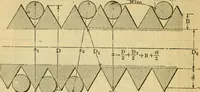 Picture 17 of 328 from American machinists' handbook and dictionary of shop terms : a reference book of machine shop and drawing room data, methods and definitions (1914), leaf 61