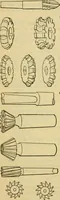 Picture 239 of 328 from American machinists' handbook and dictionary of shop terms : a reference book of machine shop and drawing room data, methods and definitions (1914), leaf 611