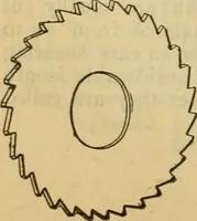 An illustration from American machinists' handbook and dictionary of shop terms : a reference book of machine shop and drawing room data, methods and definitions (1914)