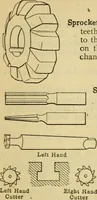 Picture 250 of 328 from American machinists' handbook and dictionary of shop terms : a reference book of machine shop and drawing room data, methods and definitions (1914), leaf 616
