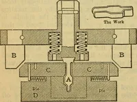 Picture 252 of 328 from American machinists' handbook and dictionary of shop terms : a reference book of machine shop and drawing room data, methods and definitions (1914), leaf 617
