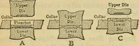 Picture 255 of 328 from American machinists' handbook and dictionary of shop terms : a reference book of machine shop and drawing room data, methods and definitions (1914), leaf 619