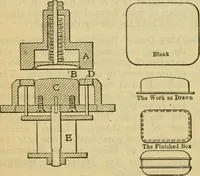 Picture 256 of 328 from American machinists' handbook and dictionary of shop terms : a reference book of machine shop and drawing room data, methods and definitions (1914), leaf 619