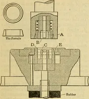 Picture 257 of 328 from American machinists' handbook and dictionary of shop terms : a reference book of machine shop and drawing room data, methods and definitions (1914), leaf 620