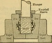 Picture 262 of 328 from American machinists' handbook and dictionary of shop terms : a reference book of machine shop and drawing room data, methods and definitions (1914), leaf 622