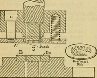 Picture 265 of 328 from American machinists' handbook and dictionary of shop terms : a reference book of machine shop and drawing room data, methods and definitions (1914), leaf 623