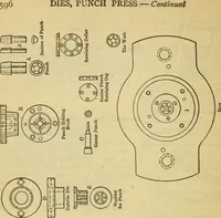 Picture 267 of 328 from American machinists' handbook and dictionary of shop terms : a reference book of machine shop and drawing room data, methods and definitions (1914), leaf 625