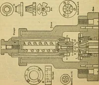 Picture 268 of 328 from American machinists' handbook and dictionary of shop terms : a reference book of machine shop and drawing room data, methods and definitions (1914), leaf 625