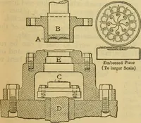 Picture 269 of 328 from American machinists' handbook and dictionary of shop terms : a reference book of machine shop and drawing room data, methods and definitions (1914), leaf 626