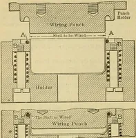 Picture 270 of 328 from American machinists' handbook and dictionary of shop terms : a reference book of machine shop and drawing room data, methods and definitions (1914), leaf 627